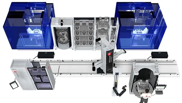 EROWA ROBOT DYNAMIC FAMILY