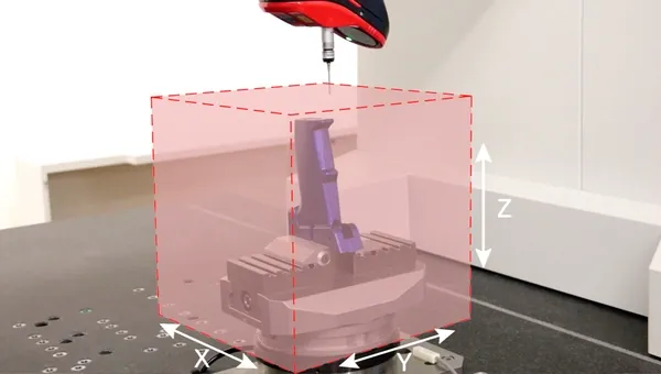 cubescan